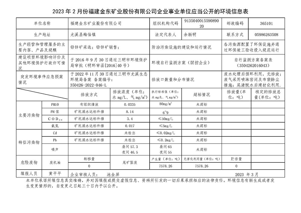 2023年2月份九游会j9（中国）官方网站企业事业单位应当公开的环境信息表.jpg