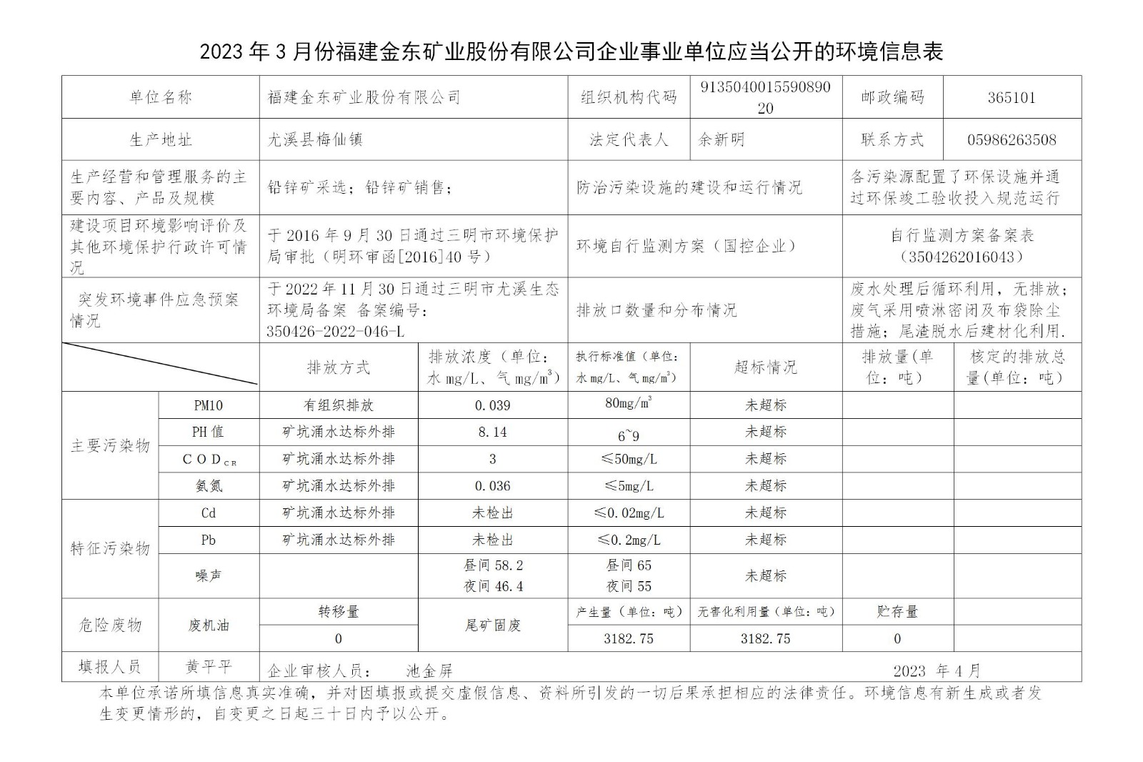 2023年3月份九游会j9（中国）官方网站企业事业单位应当公开的环境信息表_01.jpg