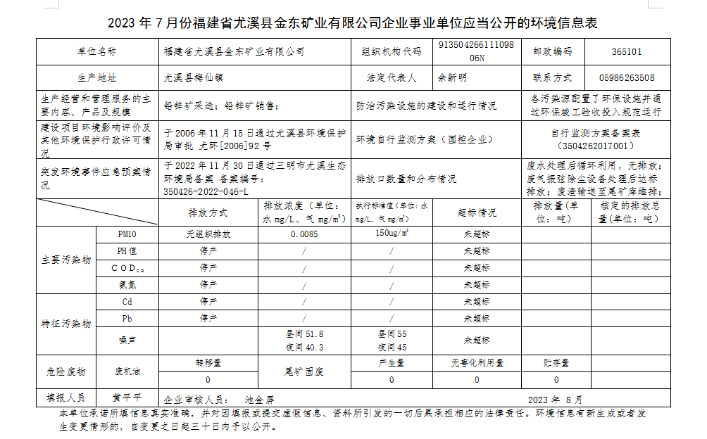 尤溪九游会j9（中国）官方网站7月环境公开.png